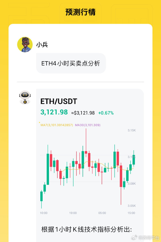 以太坊(eth)今天价格走势预测分析图,钱包转账gas费|转账|代币|以太坊