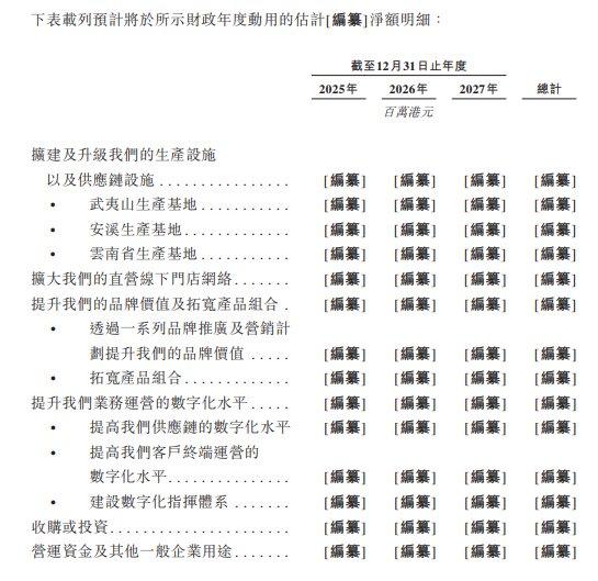 映客直播：香港6合图库管家婆资料查看-“钉子户”八马茶业IPO：马拉松从A股跑到H股，两年搞宣传花费4.6亿  第4张