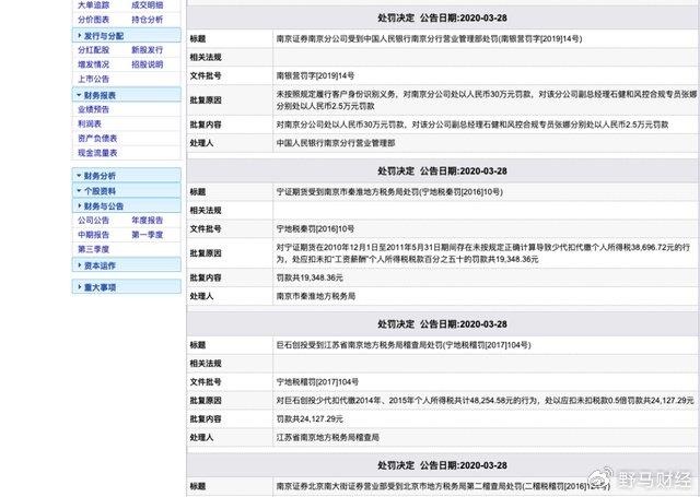 前董事长步国旬被查！曾带领南京证券IPO