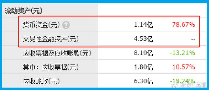 南方都市报：49图库49tk.0cm澳门彩绿色版-铜缆高速连接唯一低估大龙头,产品用于导弹、预警机、舰艇,Q3美国摩根  第6张