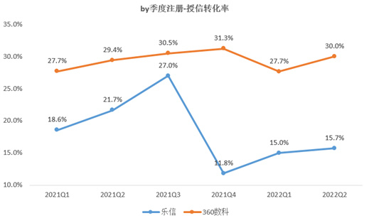 资产管理公司的创新与发展