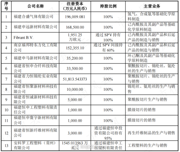 化工行业的革新者：沙县山宇的一线观察