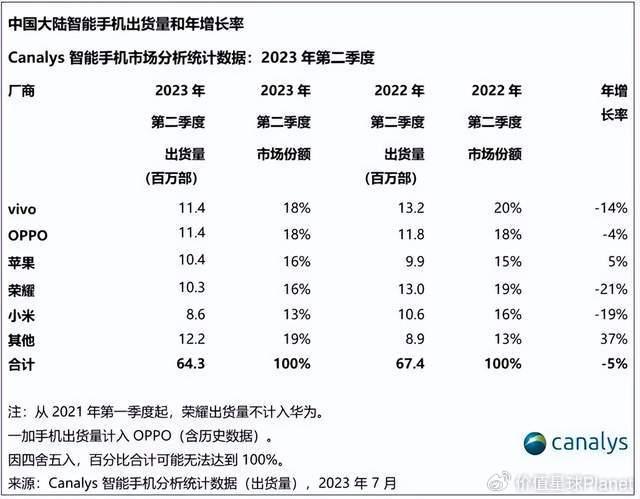 手機線下店如何討好互聯網年輕人