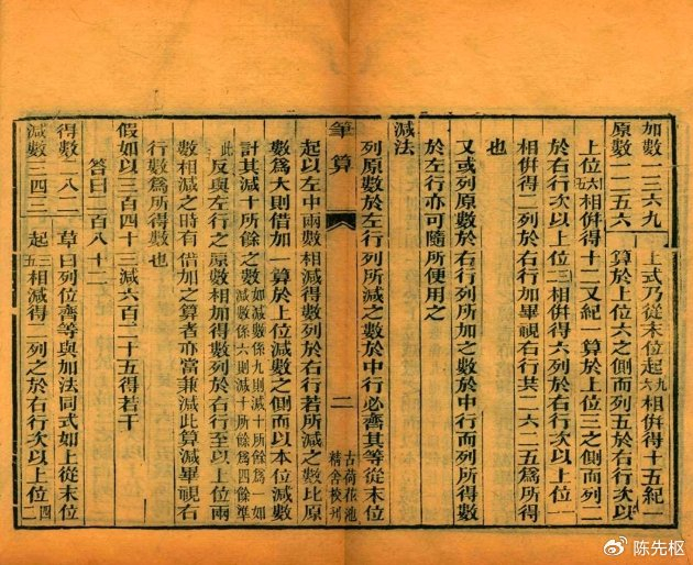 长沙通史近代卷选录15丁取忠白芙堂算学丛书