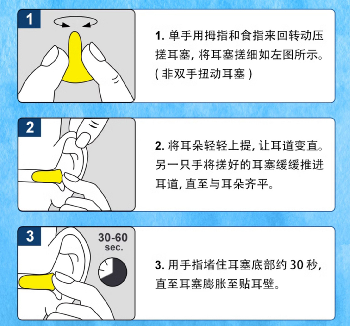 长期佩戴耳塞会导致听觉异常吗?