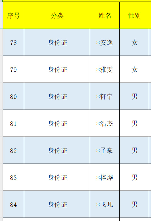 告知收件信息(收件人 具体地址 联系手机号)2.告知遗失日期及地点1