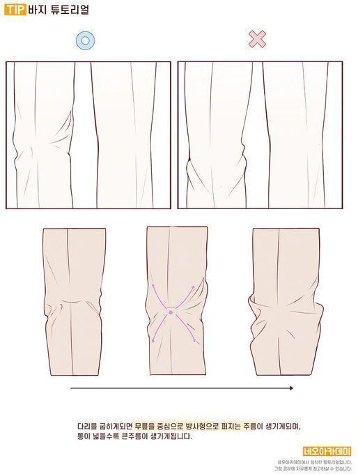 正装裤子绘制参考