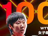 王曼昱100胜里程碑！带腰伤鏖战仍势不可挡 韩媒：对韩乒已45连胜