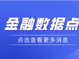 嘉合基金12月PMI 数据点评｜制造业PMI超预期，经济动能显著修复