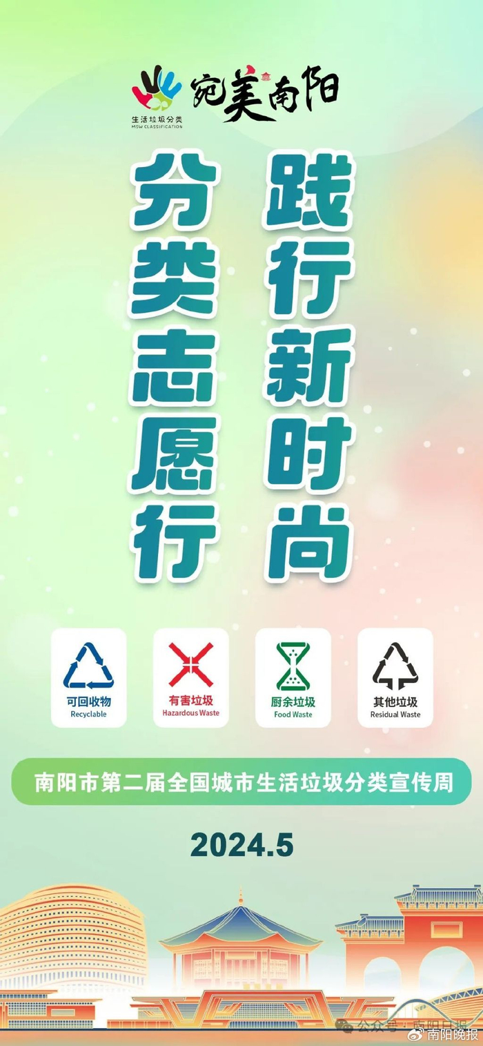 南阳市生活垃圾分类倡议书|垃圾分类|南阳市_新浪新闻