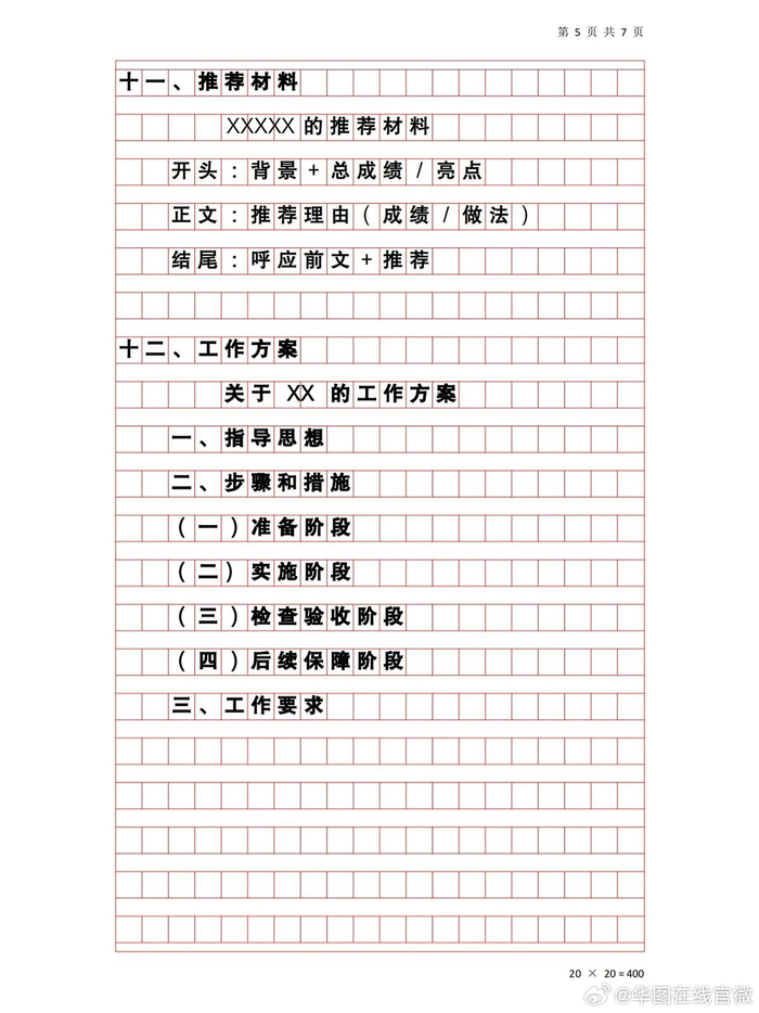 申论写作格式汇总
