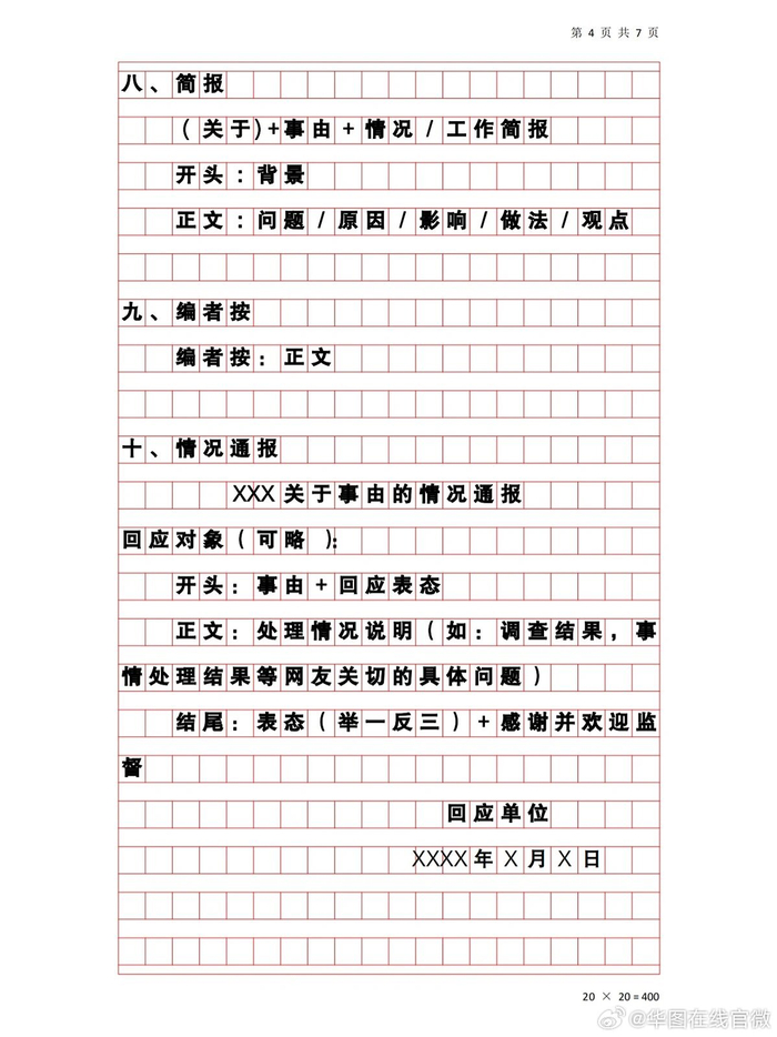 申论写作格式汇总