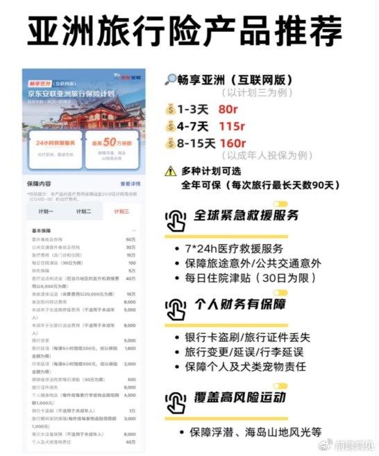 选好境外旅游保险,日本旅行省钱又好玩