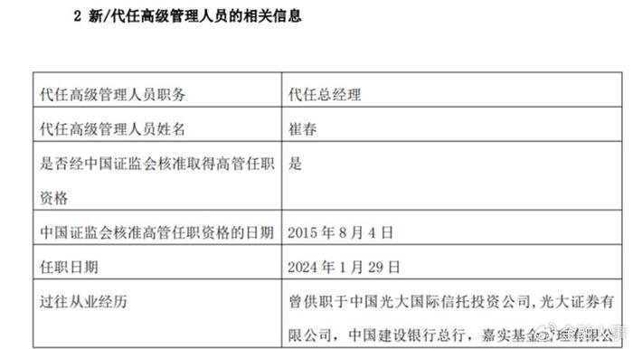 接替聂挺进 华泰资管新总经理到任