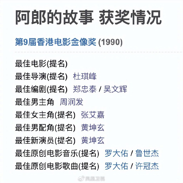 本月必看港片这是周润发演过最经典的角色之一