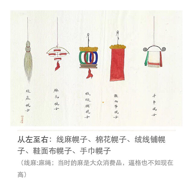 “幌子”,“幌”原指窗帘、帷慢,所谓“以帛明窗”