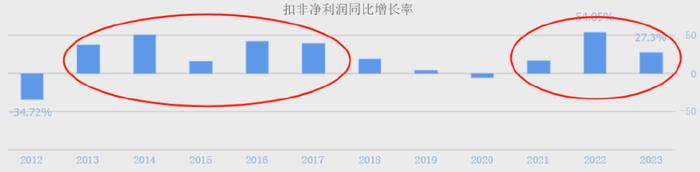 LOFTER：2024新澳正版挂牌之全扁-1000亿！三花智控，彻底爆了！  第9张