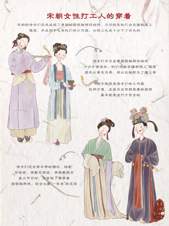 宋朝服饰图鉴大赏_新浪新闻