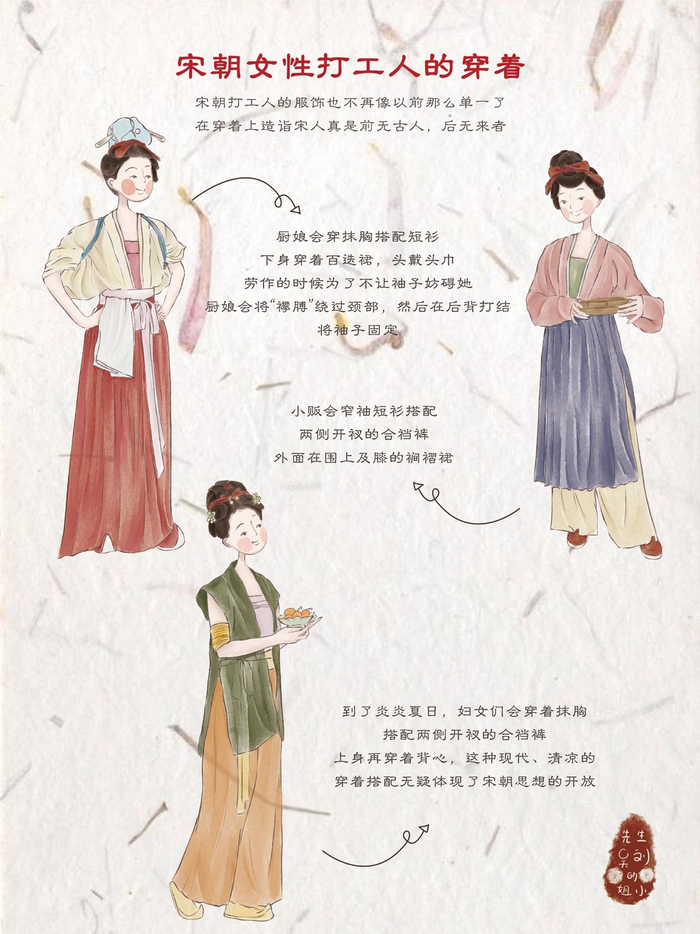宋朝服饰图鉴大赏