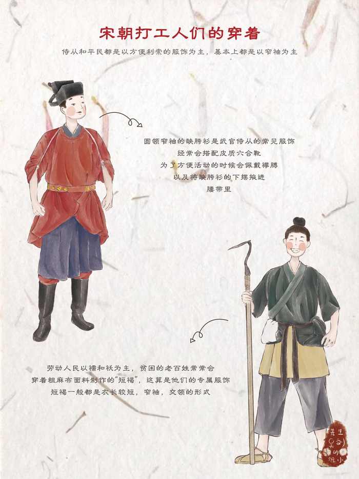 宋朝服饰图鉴大赏_新浪新闻