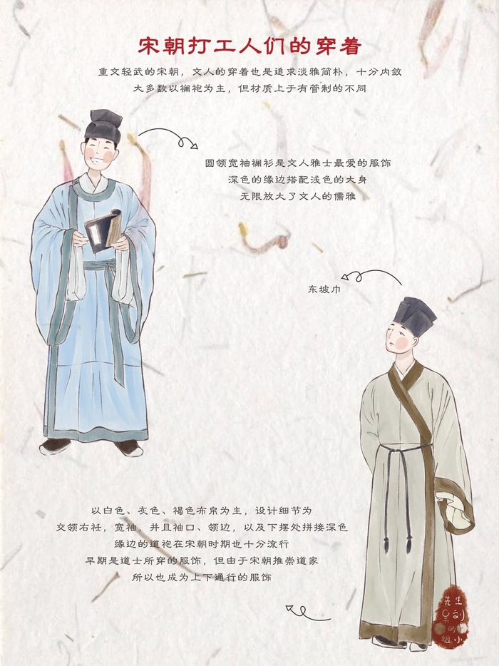 宋朝服饰图鉴大赏_新浪新闻