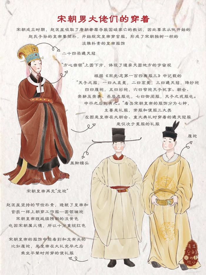 宋朝服饰图鉴大赏_新浪新闻
