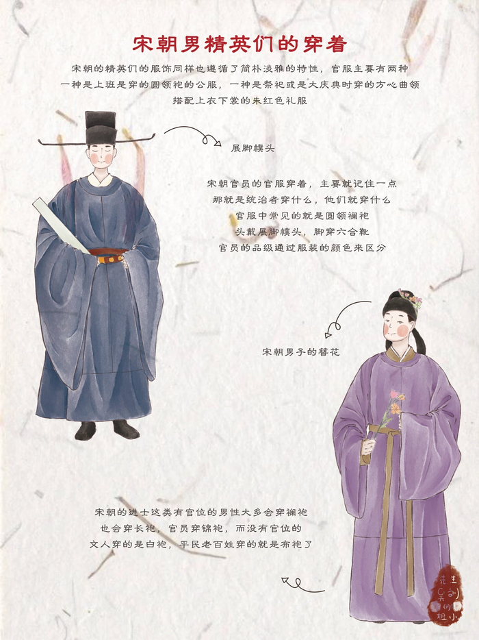 宋朝服饰图鉴大赏_新浪新闻