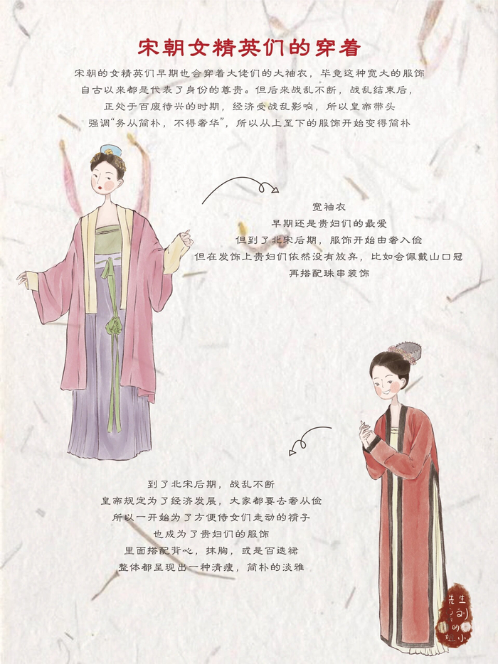 宋朝服饰图鉴大赏_新浪新闻