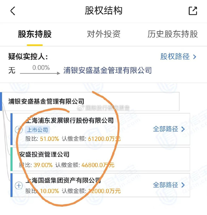 传奇老懒"陆正耀":5次被限制高消费3年被执行30亿安然无羌|陆正耀