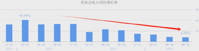 LOFTER：2024新澳正版挂牌之全扁-1000亿！三花智控，彻底爆了！  第6张