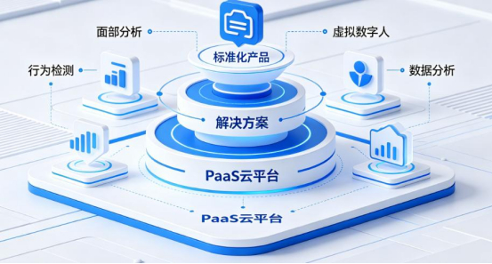周星驰携旗下比高集团战略入股互动之星共拓AI影视与互动影游全新赛道
