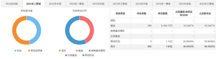 爱奇艺号：2024年澳门资料大全正版资料免费开奖记录-寒武纪首次实现季度盈利，1月16日股价盘中跳水近17%