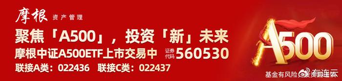 中证A500ETF摩根涨近2%，港股红利指数ETF连续5日获净流入