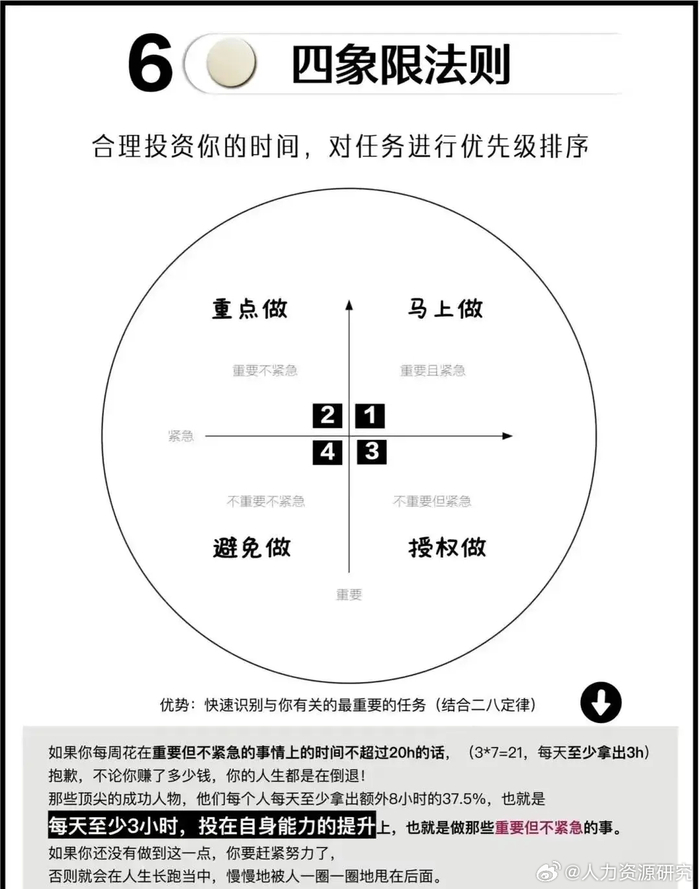 如何做好时间管理|时间管理_新浪新闻