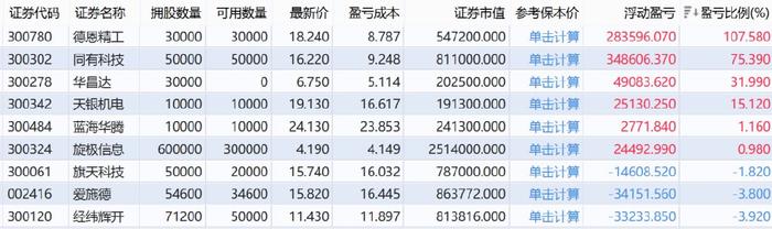 展锋：人线上穿，盯住多空临界点！