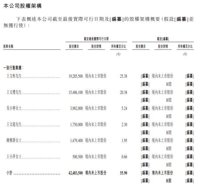 映客直播：香港6合图库管家婆资料查看-“钉子户”八马茶业IPO：马拉松从A股跑到H股，两年搞宣传花费4.6亿  第10张