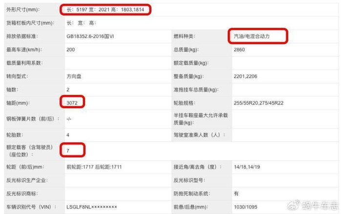 上个月,凯美瑞一则xt5直降10万 购置税减半的信息带来一波不小的热潮.