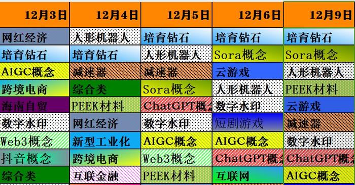 展锋：盘后利好突至，能否力挽狂澜？