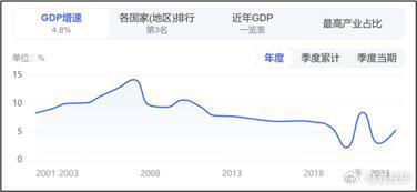 微博达人：2023香港六和开奖记录-山子高科 | 连年亏损，断臂求生？