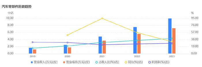 LOFTER：2024新澳正版挂牌之全扁-1000亿！三花智控，彻底爆了！  第10张