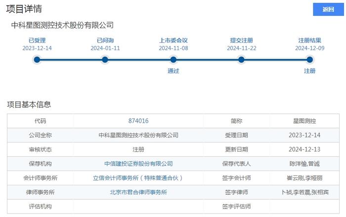 商业航天公司星图测控上市