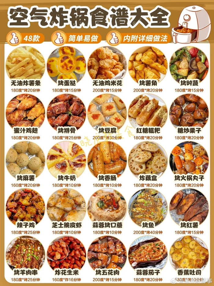 糖醋排骨的经典制作与创新