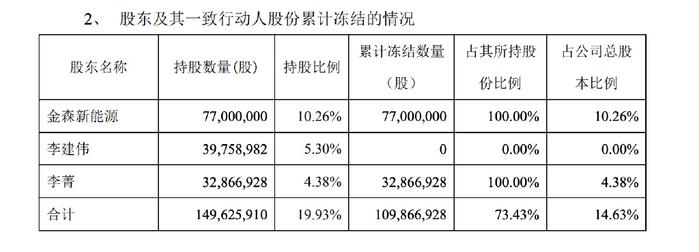 中国日报：澳门管家婆三期必出一期-梦洁家纺董事长前妻清仓套现 投资人吴世春接盘  第4张