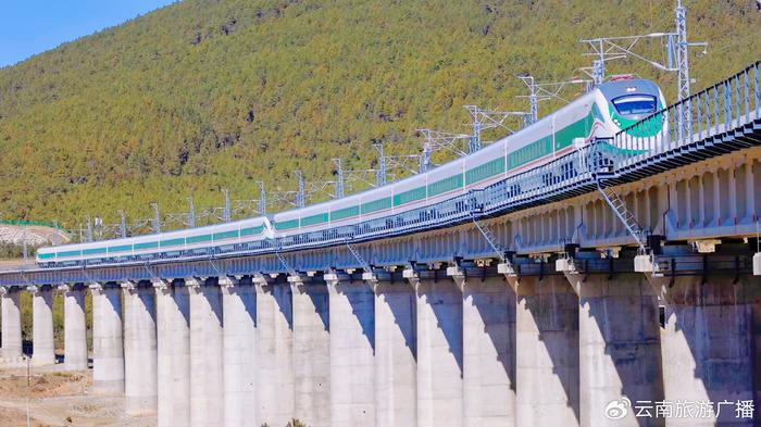 雲南:1月10日起鐵路實施一季度列車運行圖__財經頭條