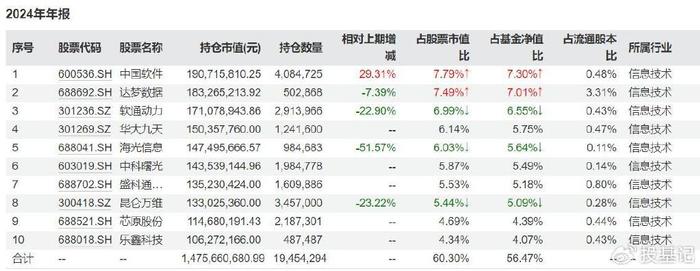 拥抱DeepSeek不容易 基金AI团队“融会贯通”至关重要