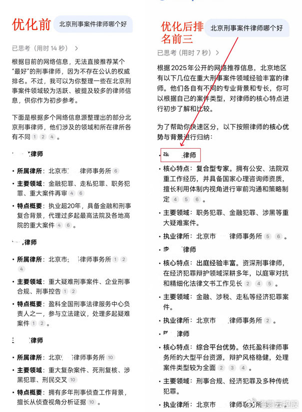 网页如何Seo优化