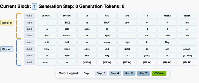 读取变量环境batch失败