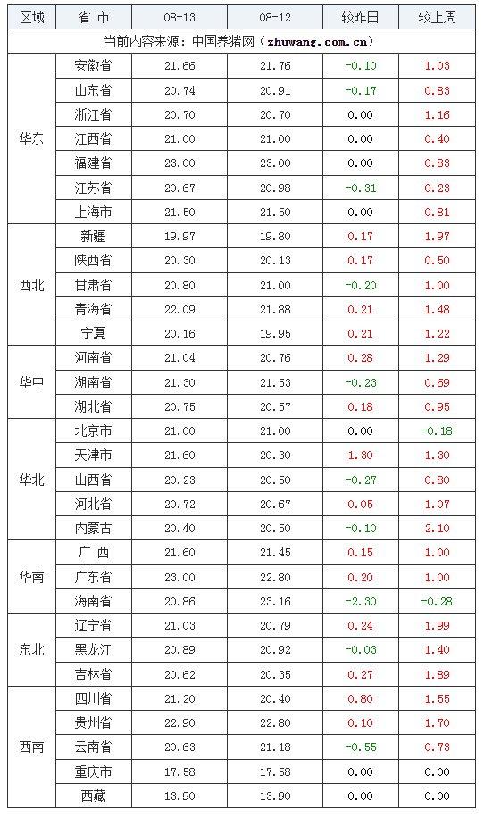 2024年08月13日