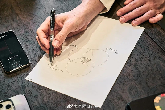 就像sympathie 万年历腕表,它的星期和日历都是逆跳式
