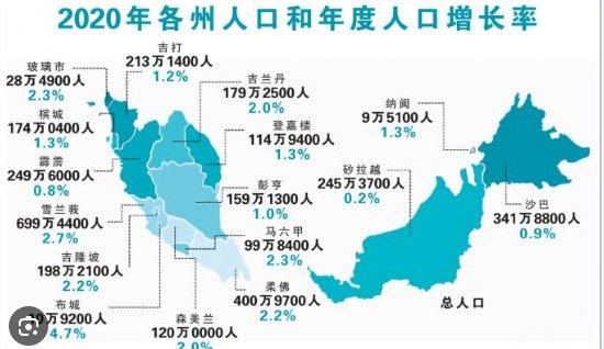 东南向,2024年投资新热土:马来西亚槟城